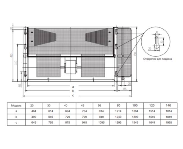 Канальный фанкойл Royal Clima MACS-I-D20P2K. Фото 3 Канальный фанкойл Royal Clima MACS-I-D20P2K. Фото 3
