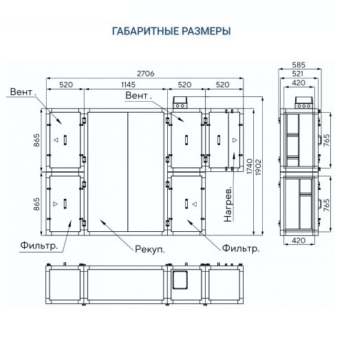 Приточно-вытяжная установка Turkov Zenit Standart S 2050 E. Фото 5 Приточно-вытяжная установка Turkov Zenit Standart S 2050 E. Фото 5
