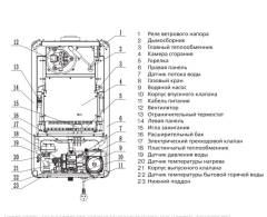 Настенный газовый котел PHILIPS AWH7306/51(B24C1)