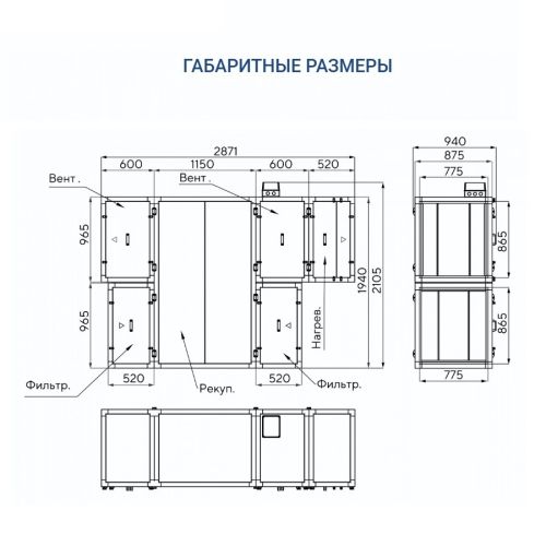 Приточно-вытяжная установка Turkov Zenit Standart S 5050 E. Фото 5